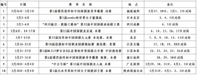 此外，迪士尼还决定承担福斯138亿美元的债务